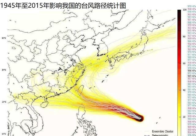 设备行 第29页