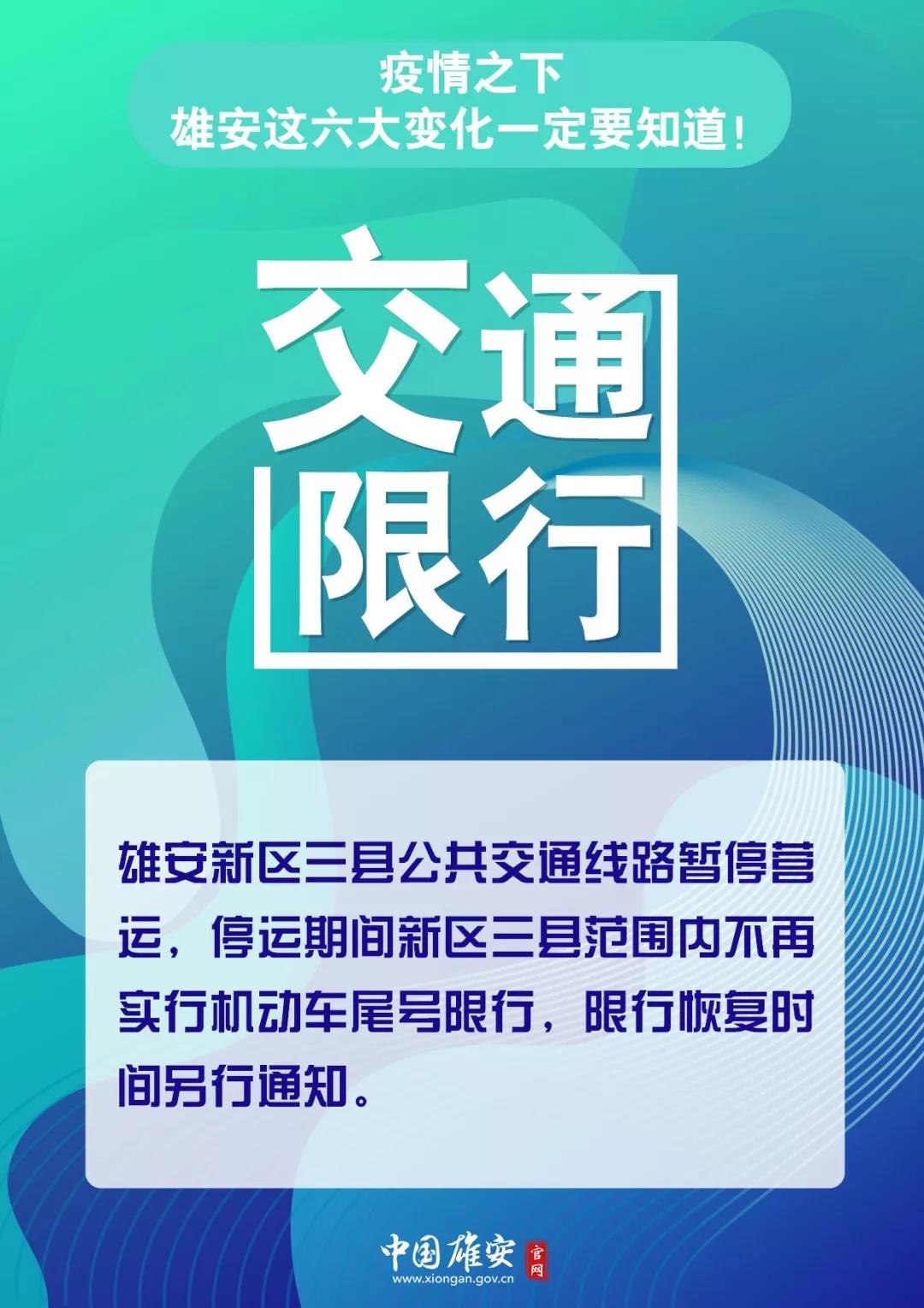 雄安最新疫情数据及其影响深度剖析